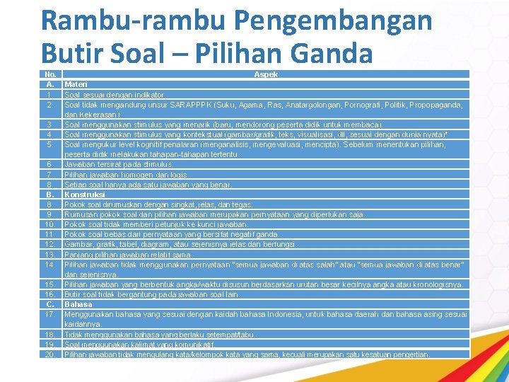 Rambu-rambu Pengembangan Butir Soal – Pilihan Ganda No. A. 1. 2. 3. 4. 5.