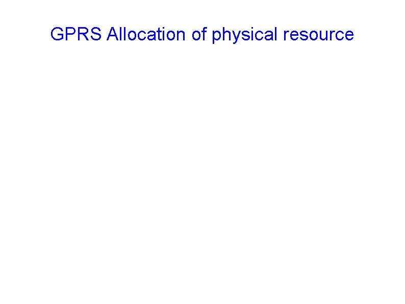 GPRS Allocation of physical resource 
