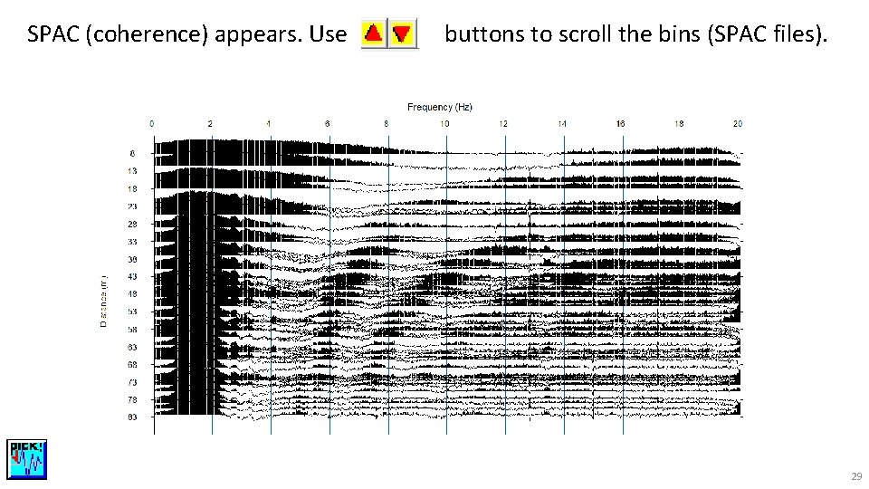 SPAC (coherence) appears. Use buttons to scroll the bins (SPAC files). 29 
