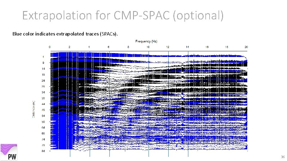 Extrapolation for CMP-SPAC (optional) Blue color indicates extrapolated traces (SPACs). 36 
