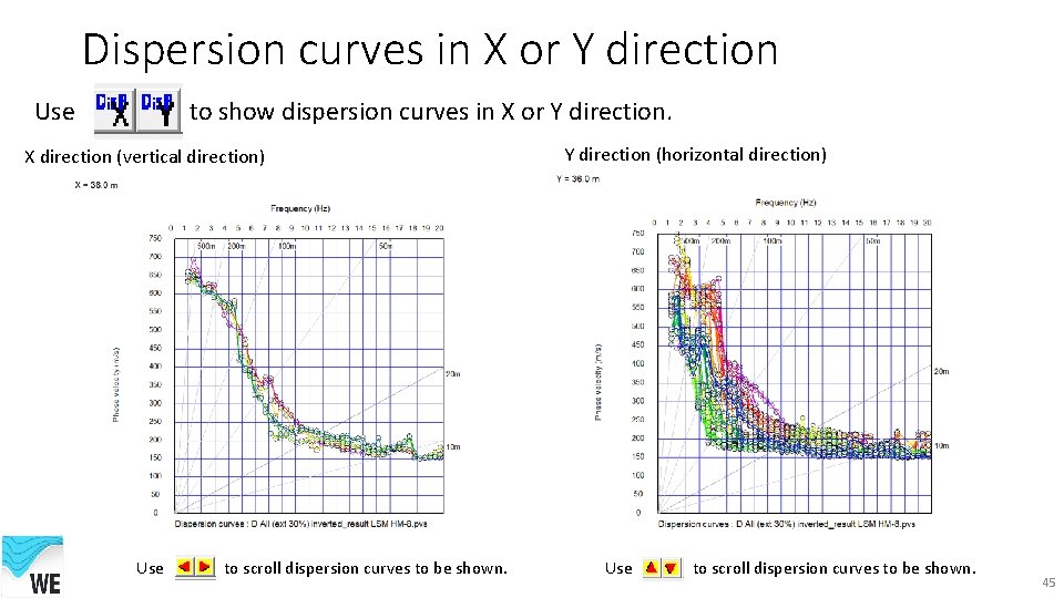 Dispersion curves in X or Y direction Use to show dispersion curves in X
