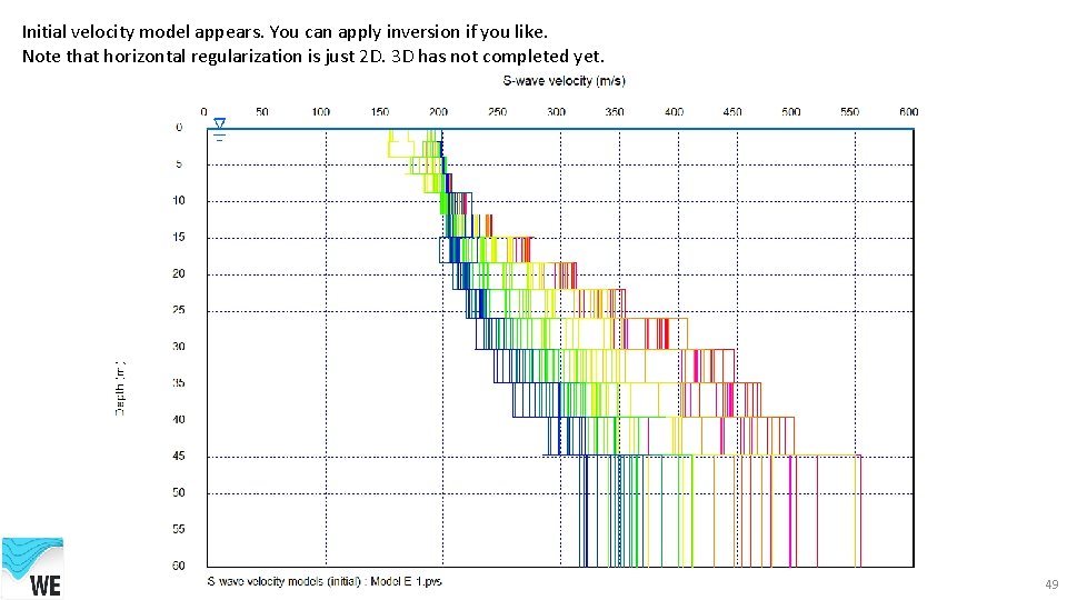 Initial velocity model appears. You can apply inversion if you like. Note that horizontal