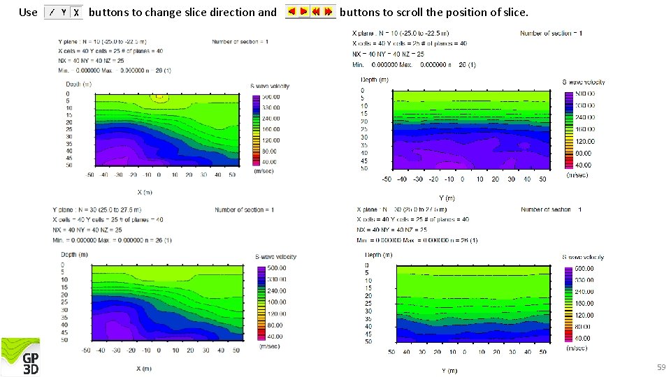 Use buttons to change slice direction and buttons to scroll the position of slice.