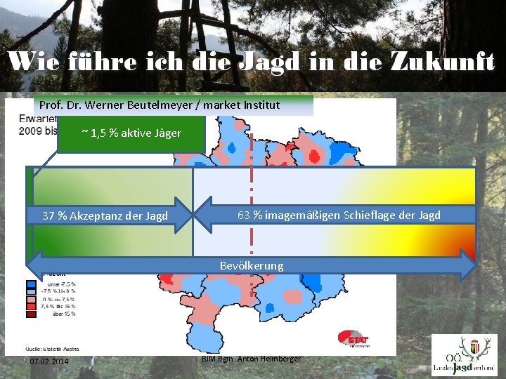 Prof. Dr. Werner Beutelmeyer / market Institut ~ 1, 5 % aktive Jäger 37