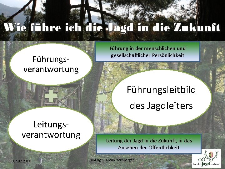 Führungsverantwortung Führung in der menschlichen und gesellschaftlicher Persönlichkeit Führungsleitbild des Jagdleiters Leitungsverantwortung Leitung der