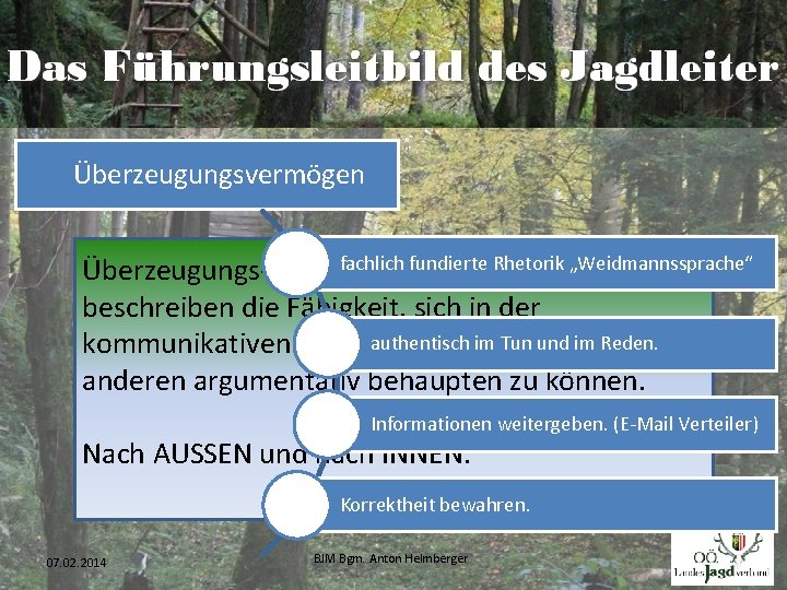 Überzeugungsvermögen fachlich fundierte Rhetorik „Weidmannssprache“ Überzeugungs- und Durchsetzungsvermögen beschreiben die Fähigkeit, sich in der