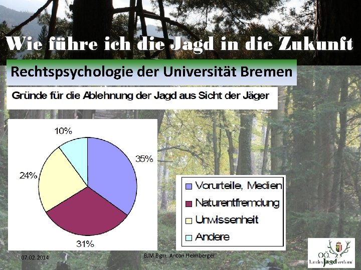 Rechtspsychologie der Universität Bremen 9 07. 02. 2014 BJM Bgm. Anton Helmberger 