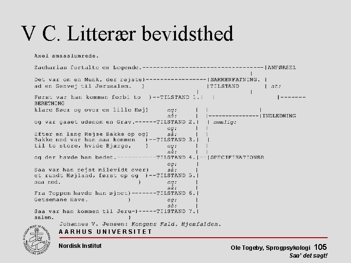 V C. Litterær bevidsthed AARHUS UNIVERSITET Nordisk Institut Ole Togeby, Sprogpsykologi 105 Saa’ det