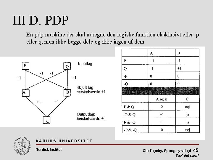III D. PDP En pdp-maskine der skal udregne den logiske funktion eksklusivt eller: p