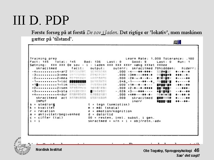 III D. PDP Første forsøg på at forstå De sov i laden. Det rigtige