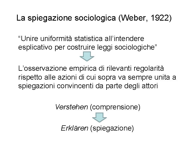 La spiegazione sociologica (Weber, 1922) “Unire uniformità statistica all’intendere esplicativo per costruire leggi sociologiche”