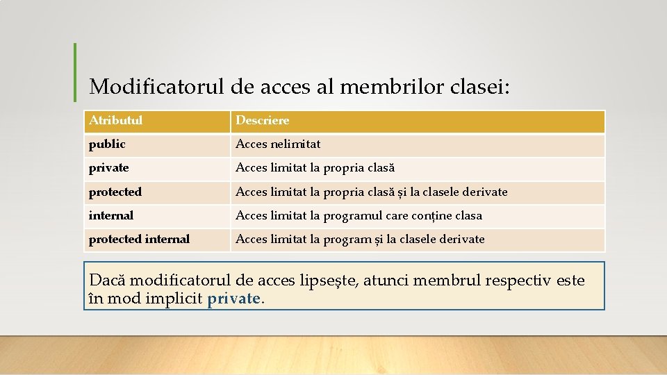 Modificatorul de acces al membrilor clasei: Atributul Descriere public Acces nelimitat private Acces limitat