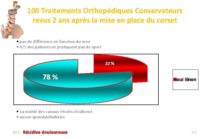 100 Traitements Orthopédiques Conservateurs revus 2 ans après la mise en place du corset