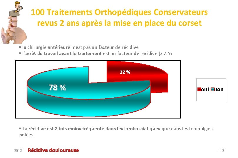 100 Traitements Orthopédiques Conservateurs revus 2 ans après la mise en place du corset