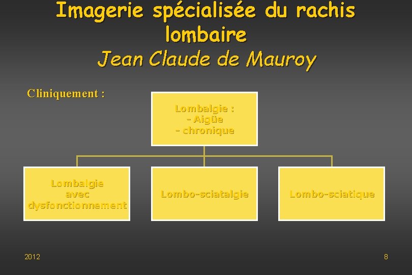 Imagerie spécialisée du rachis lombaire Jean Claude de Mauroy Cliniquement : Lombalgie : -