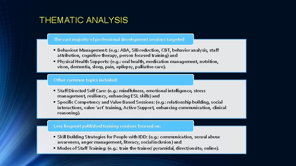 THEMATIC ANALYSIS The vast majority of professional development sessions targeted • Behaviour Management: (e.