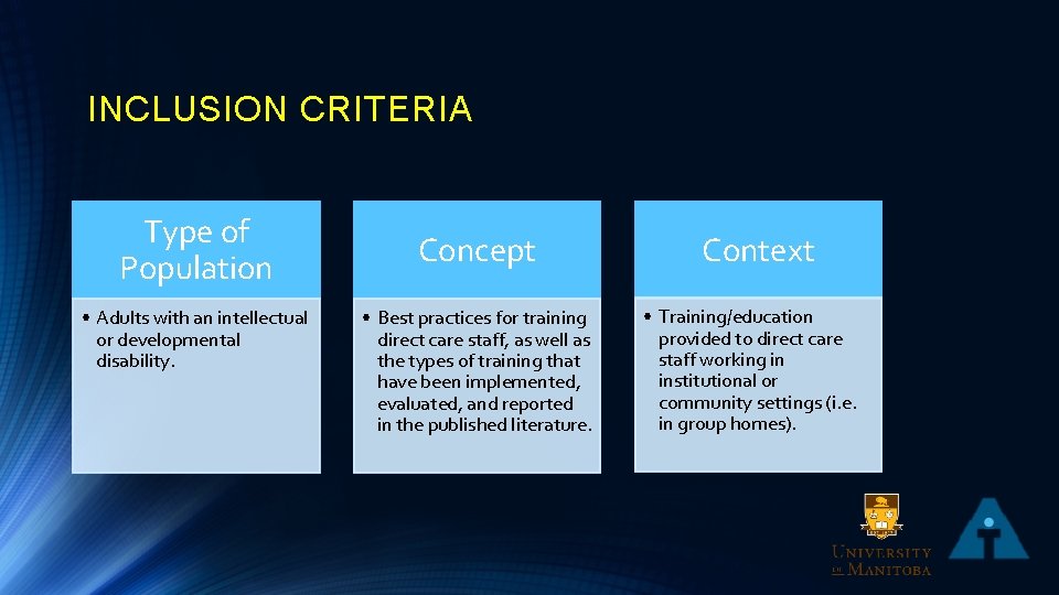 INCLUSION CRITERIA Type of Population • Adults with an intellectual or developmental disability. Concept