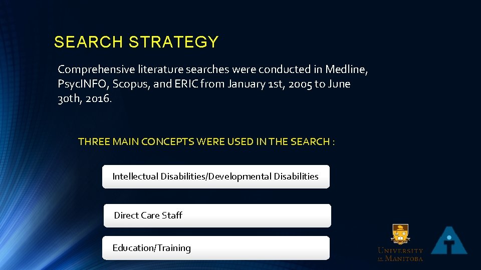 SEARCH STRATEGY Comprehensive literature searches were conducted in Medline, Psyc. INFO, Scopus, and ERIC