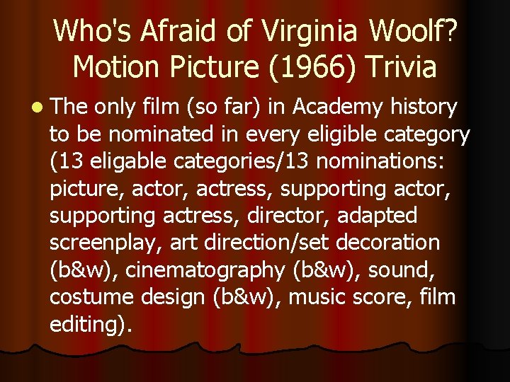 Who's Afraid of Virginia Woolf? Motion Picture (1966) Trivia l The only film (so