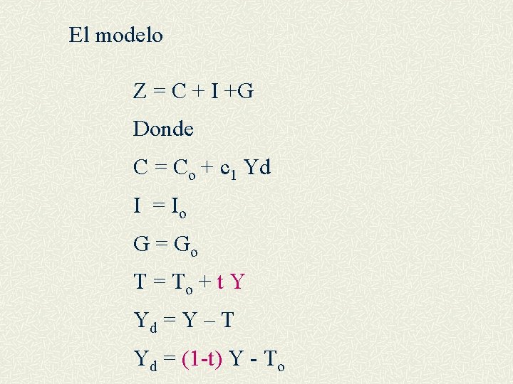 El modelo Z = C + I +G Donde C = Co + c