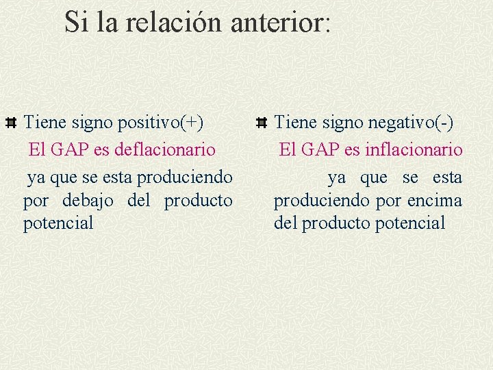 Si la relación anterior: Tiene signo positivo(+) El GAP es deflacionario ya que se