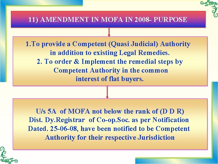 11) AMENDMENT IN MOFA IN 2008 - PURPOSE 1. To provide a Competent (Quasi