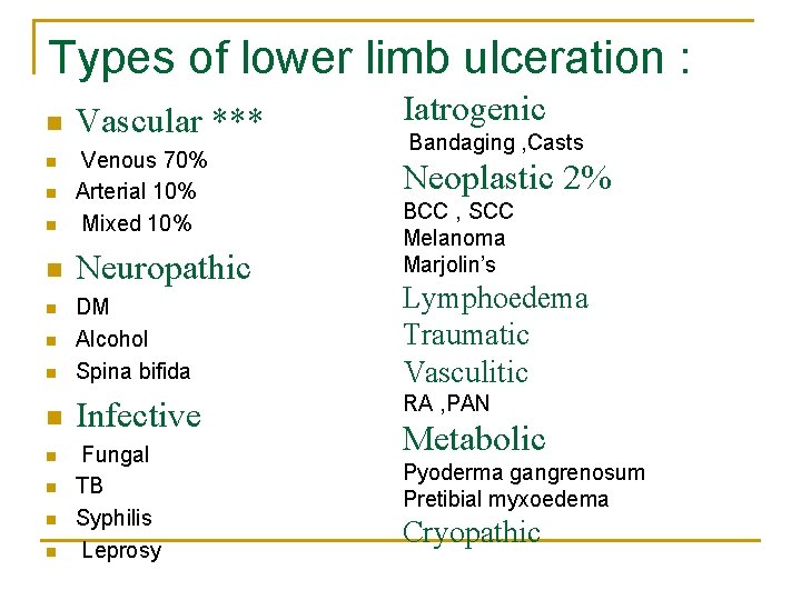 Types of lower limb ulceration : n Vascular *** n Venous 70% Arterial 10%