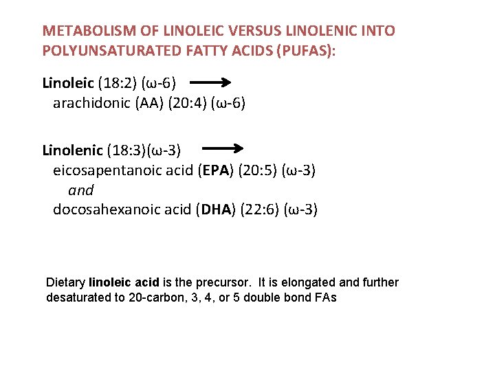 METABOLISM OF LINOLEIC VERSUS LINOLENIC INTO POLYUNSATURATED FATTY ACIDS (PUFAS): Linoleic (18: 2) (ω-6)