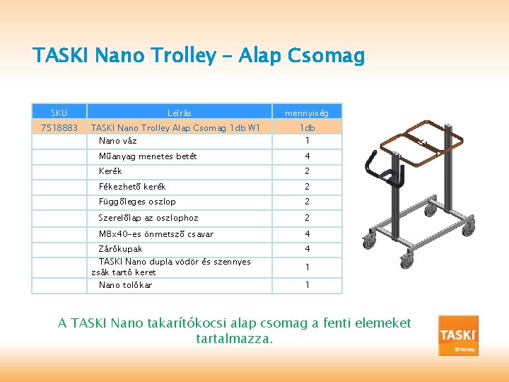 TASKI Nano Trolley – Alap Csomag SKU 7518883 Leírás TASKI Nano Trolley Alap Csomag