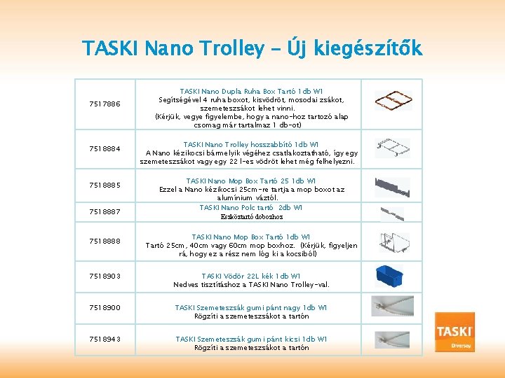 TASKI Nano Trolley – Új kiegészítők 7517886 7518884 7518885 7518887 7518888 TASKI Nano Dupla