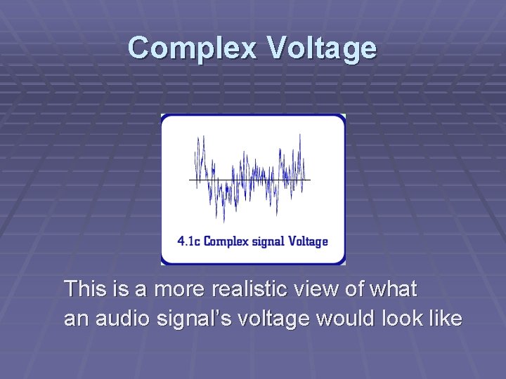 Complex Voltage This is a more realistic view of what an audio signal’s voltage