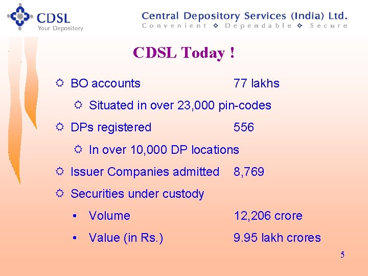 CDSL Today ! R BO accounts 77 lakhs R Situated in over 23, 000