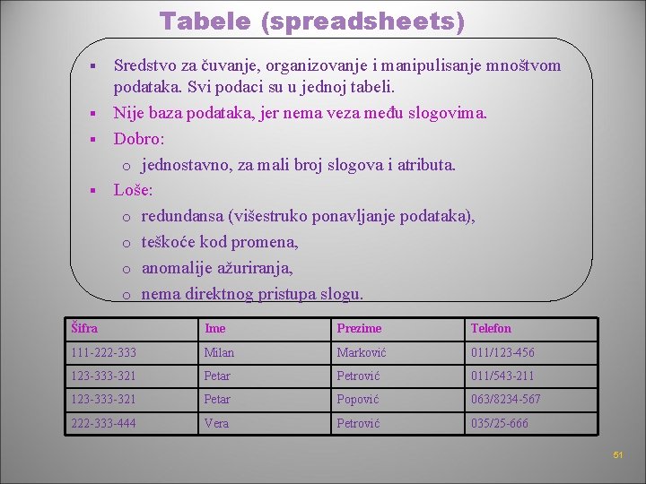 Tabele (spreadsheets) Sredstvo za čuvanje, organizovanje i manipulisanje mnoštvom podataka. Svi podaci su u