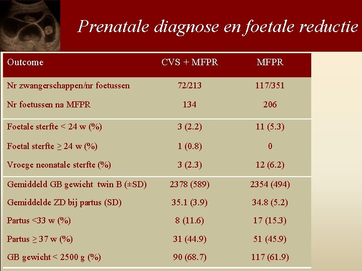 Prenatale diagnose en foetale reductie Outcome CVS + MFPR 72/213 117/351 134 206 Foetale