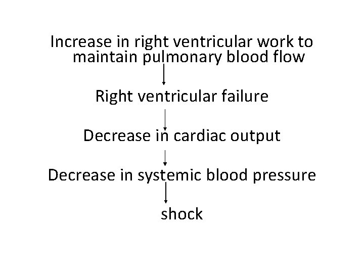 Increase in right ventricular work to maintain pulmonary blood flow Right ventricular failure Decrease