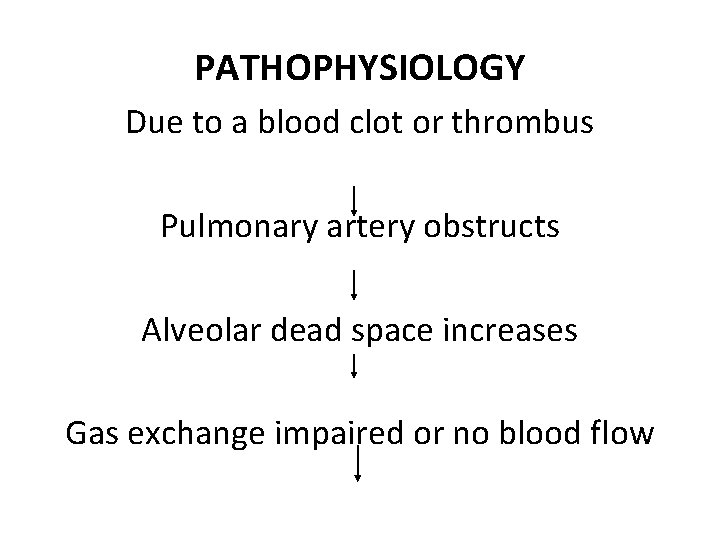PATHOPHYSIOLOGY Due to a blood clot or thrombus Pulmonary artery obstructs Alveolar dead space