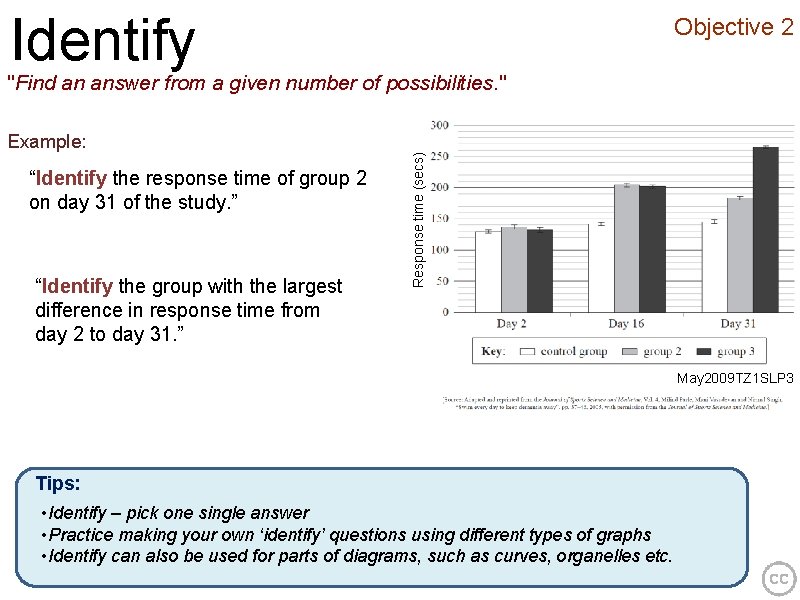 Identify Objective 2 "Find an answer from a given number of possibilities. " “Identify