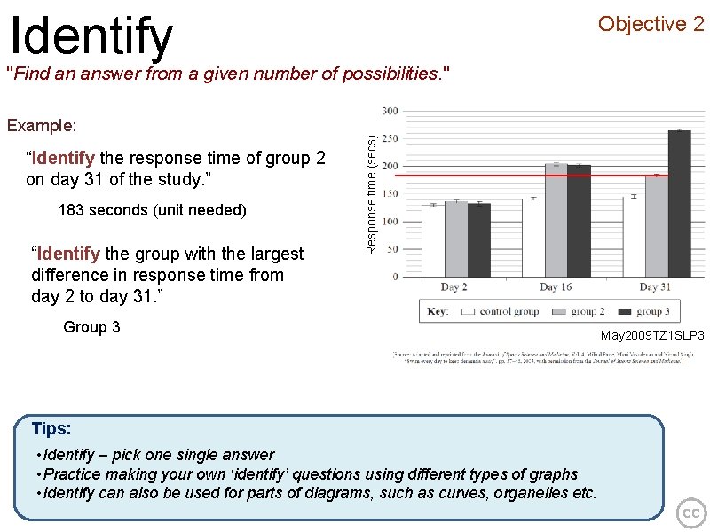 Identify Objective 2 "Find an answer from a given number of possibilities. " “Identify