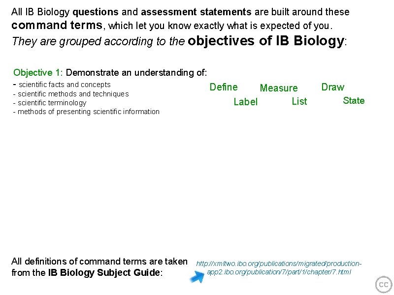 All IB Biology questions and assessment statements are built around these command terms, which