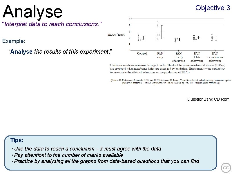 Analyse Objective 3 "Interpret data to reach conclusions. " Example: “Analyse the results of