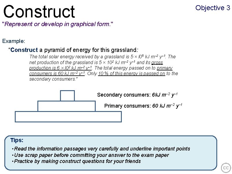 Construct Objective 3 "Represent or develop in graphical form. " Example: “Construct a pyramid
