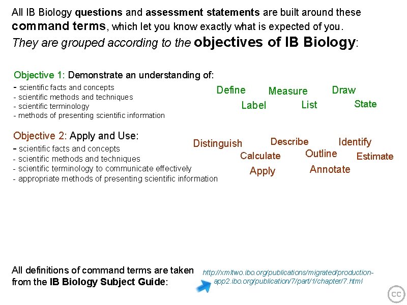 All IB Biology questions and assessment statements are built around these command terms, which