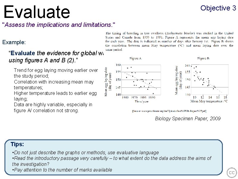 Evaluate Objective 3 "Assess the implications and limitations. " Example: “Evaluate the evidence for