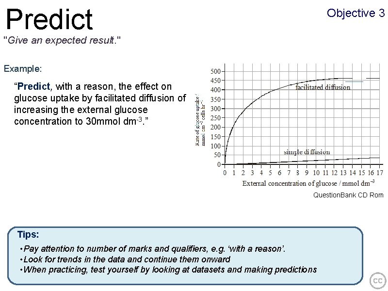 Predict Objective 3 "Give an expected result. " Example: “Predict, with a reason, the