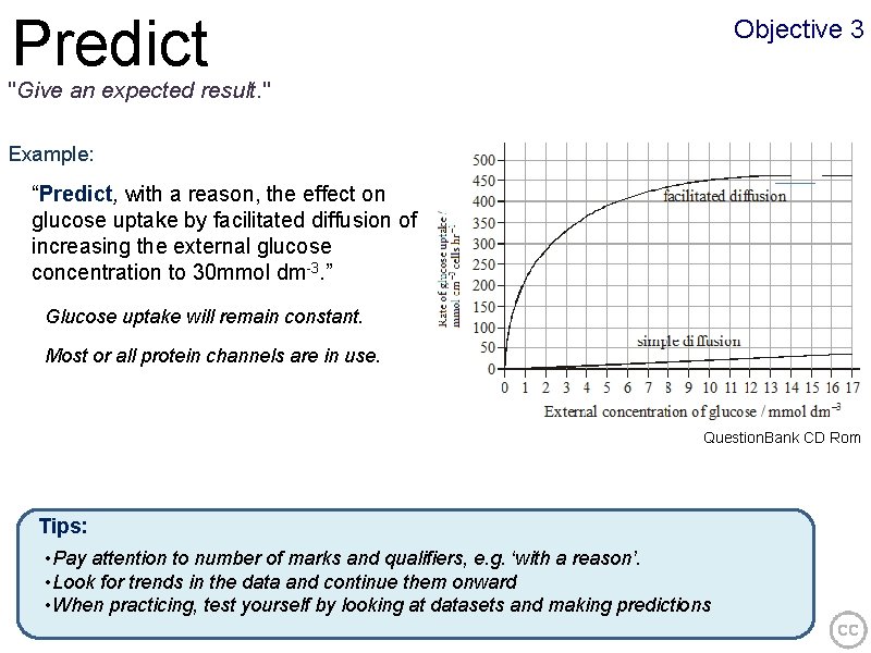 Predict Objective 3 "Give an expected result. " Example: “Predict, with a reason, the