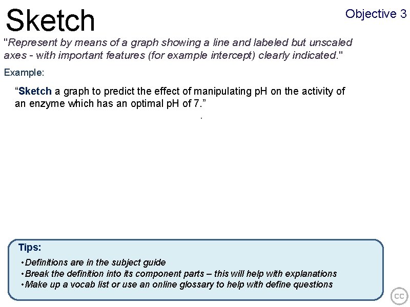 Sketch Objective 3 "Represent by means of a graph showing a line and labeled