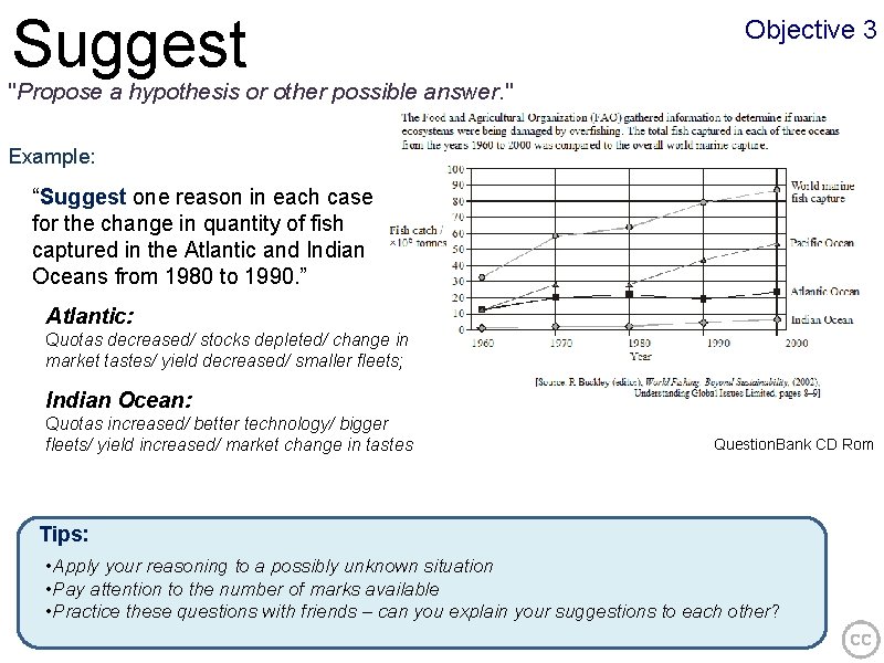 Suggest Objective 3 "Propose a hypothesis or other possible answer. " Example: “Suggest one