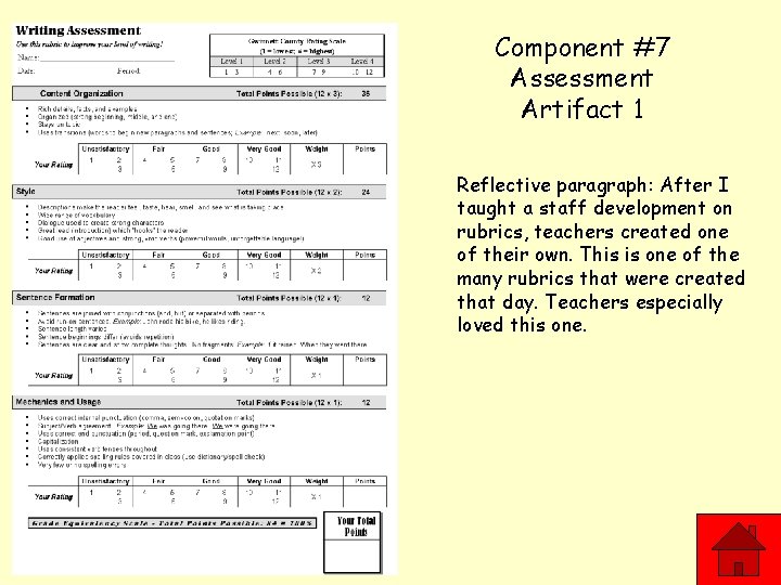 Component #7 Assessment Artifact 1 Reflective paragraph: After I taught a staff development on