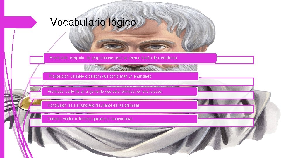 Vocabulario lógico Enunciado: conjunto de proposiciones que se unen a través de conectores. Proposición: