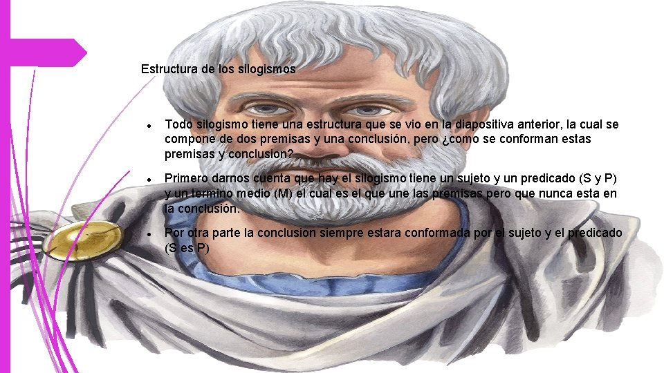 Estructura de los silogismos Todo silogismo tiene una estructura que se vio en la